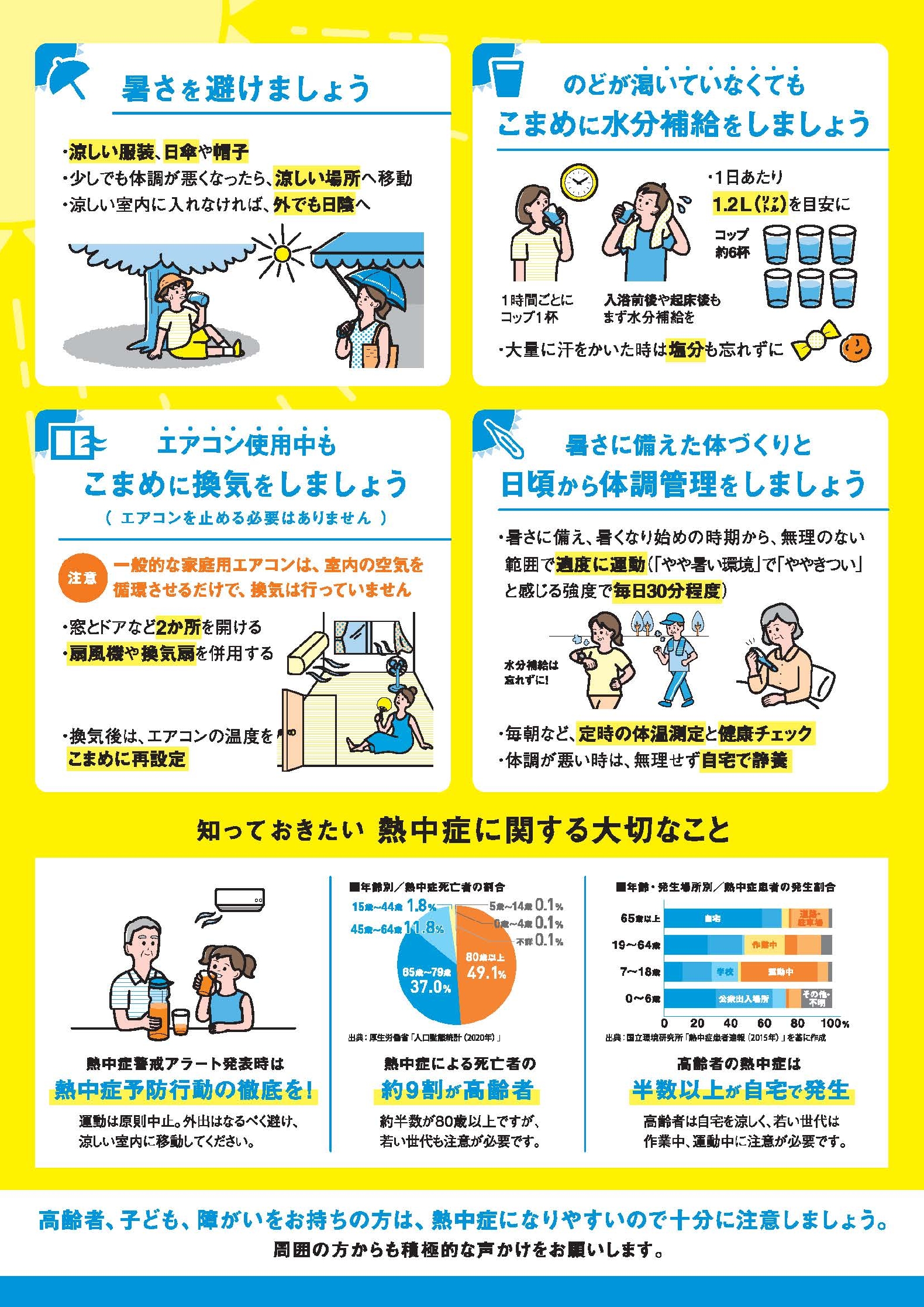 熱中症対策を心がけましょう