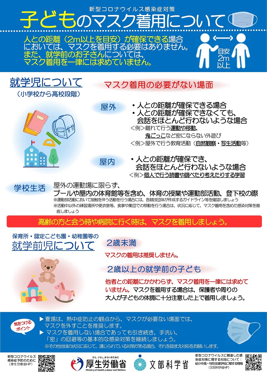 子どものマスク着用について